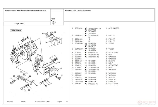 Landini 8500 Parts Manual