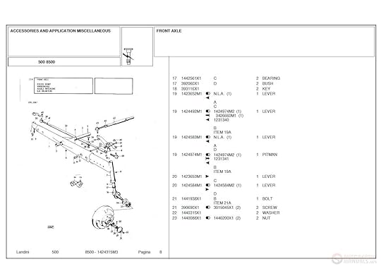 Landini 8500 Tractor Parts Agriline Products