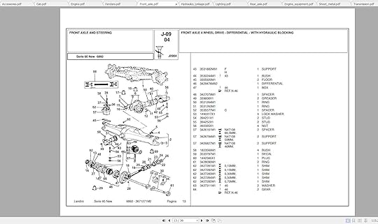 Landini 8500 Parts Manual professor.garfield.com