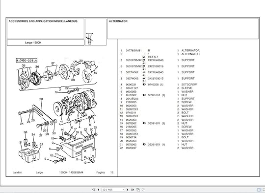 Landini 8500 Parts Manual app.webshots.com
