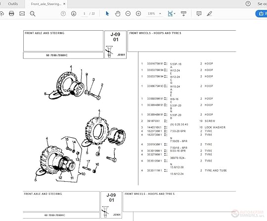 Landini 8500 Parts Manual 139.59.241.232
