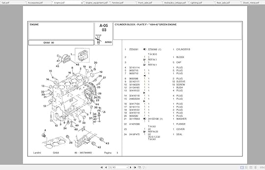 Landini 8500 Parts Manual dev.pulitzercenter.org