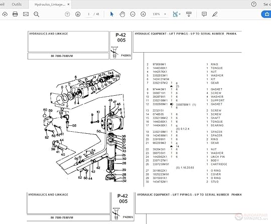 Landini 8500 Parts Manual las.gnome.org