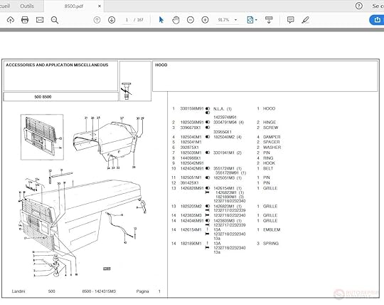 LANDINI Tractor Service manuals and Spare parts Catalogs