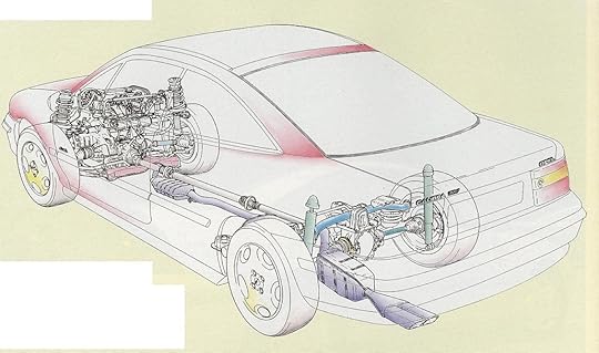 Opel Vectra & Calibra 1988-1995 Service Manual PDF