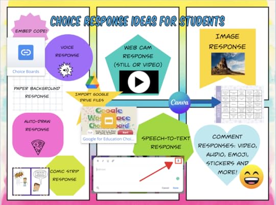 Creating Choice Boards with Book Creator