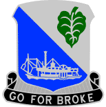Insignia of the US 442nd Regimental Combat Team