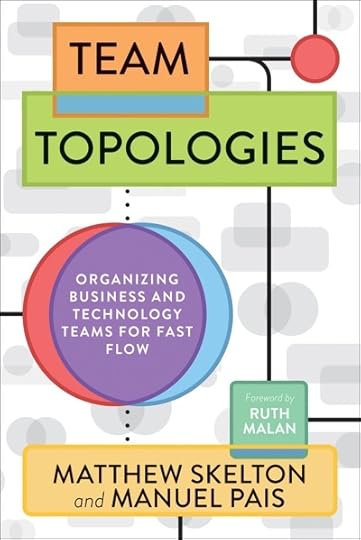 The front cover of the Team Topologies book, written by Manuel Pais and Matthew Skelton, with a foreword by Ruth Malan