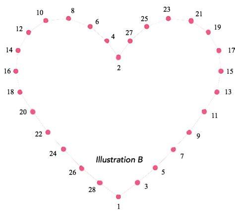 Art is a member of the humanities disciplines, which includes histo. heart string art the idea room