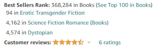 World Running Down's UK Amazon categories: 94 in Erotic Transgender Fiction; 4,162 in Science Fiction Romance (Books); 4,574 in Dystopian