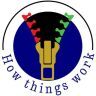 Twitter avatar for @HowThingsWork_