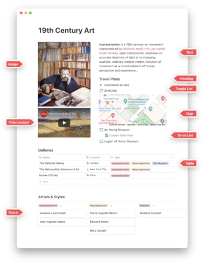 Notion: a Great Tool for Teachers and Students