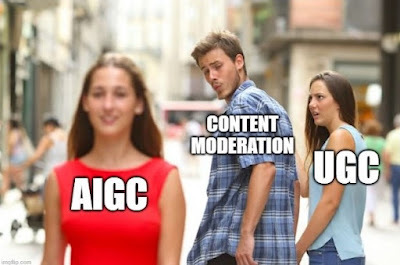 UGC AIGC Content Moderation meme Nirit Weiss-Blatt