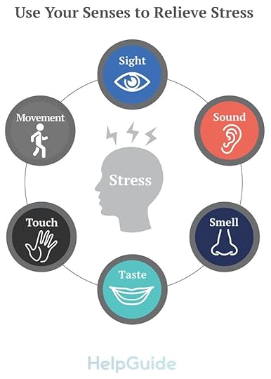 How Is Anger Helpful? Here are 5 Powerful Benefits by @RachelintheOC #anger #emotions #trauma #healing