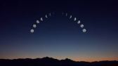 Lunar Wisdom
