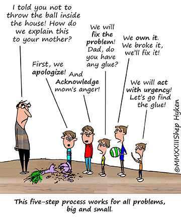 Five Steps to Handling Complaints and Problems