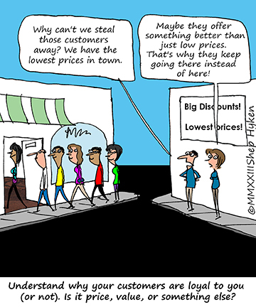 The Loyalty Gap