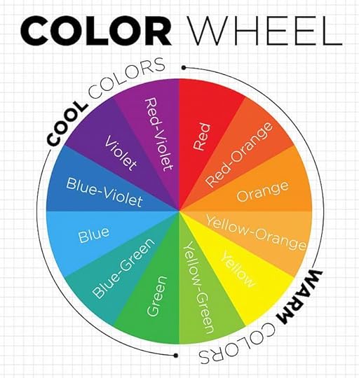 Color-Wheel-Cool-Warm-Colors