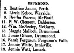 Ferguson Falls teachers Feb 4 1898 p 6