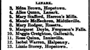 Ferguson Falls teachers March 5 1909