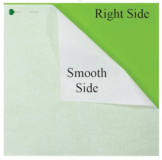 smooth side of fusible interfacing to right side of fabric I See Spots Quilt Bundle