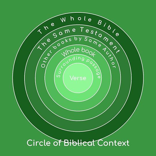 biblical literary context