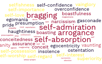 How to Determine If Someone You Care About Is a Narcissist