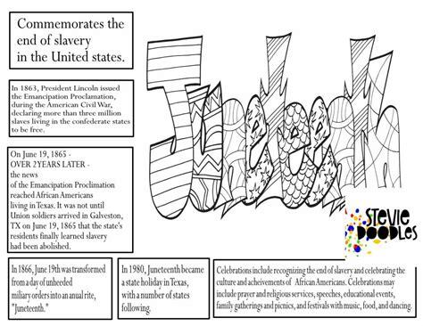 Add a bright and colorful juneteenth banner to dress up your homeschool or classroom. what is juneteenth a special day in history natasha smith