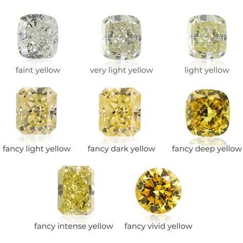 yellow diamond colour scale diamond color scale yellow diamond diamond