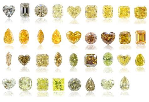 everything about fancy canary yellow diamonds leibish