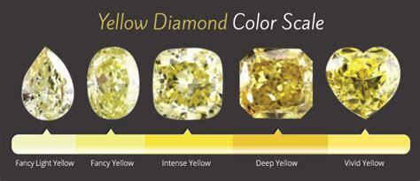 yellow diamonds definitive buying guide naturally colored
