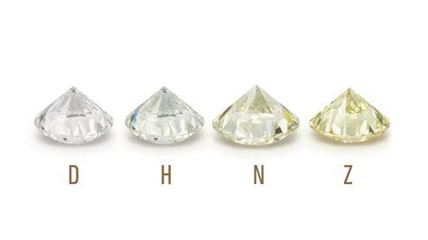 what is diamond color the 4cs of diamond quality by gia