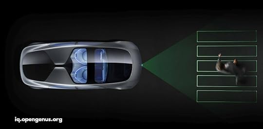 The ethical implications of autonomous vehicles