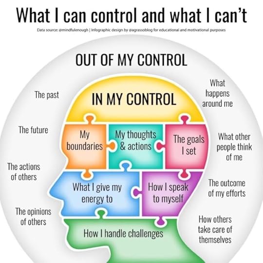 focus on what you can control