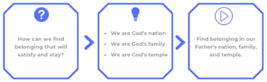 Screenshot 2023-04-15 at 9.00.10 PM