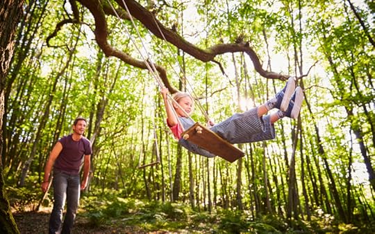 momentum of child on swing