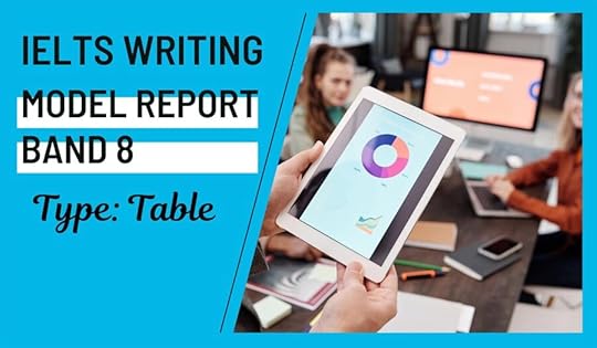 IELTS Academic Writing Task 1 Table Model Answer Band 8