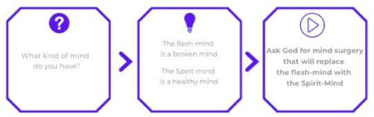 Screenshot 2023-04-27 at 12.35.33 PM