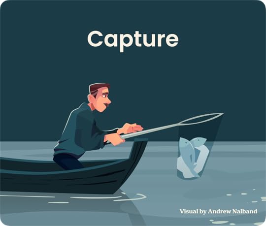 Capture