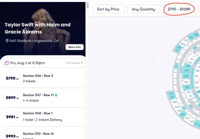 Taylor Swift prices