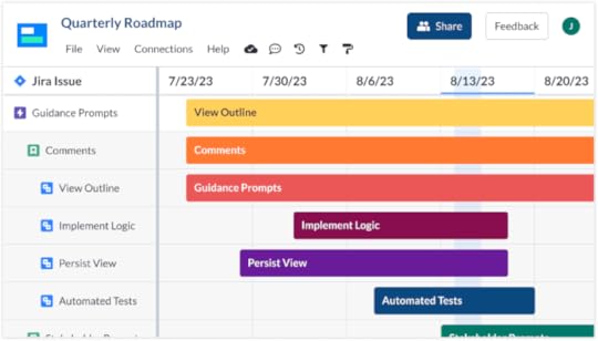 Jira roadmapping using Visor
