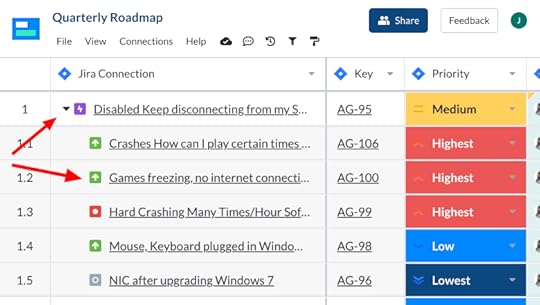 Prepare a Jira roadmap with additional data