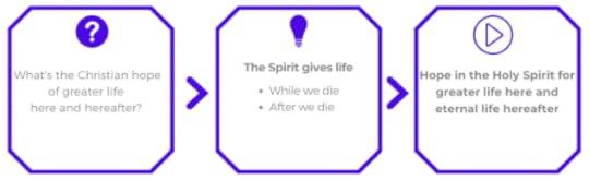 Screenshot 2023-05-14 at 2.28.50 PM