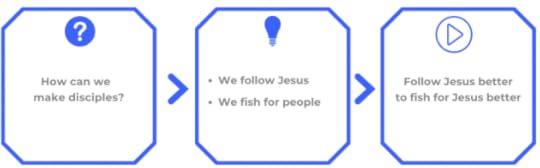 Screenshot 2023-05-14 at 6.58.46 AM