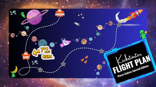 A flight map of a spaceship looping through a busy galaxy. The second star reads THE STORY; that's where we are today. 