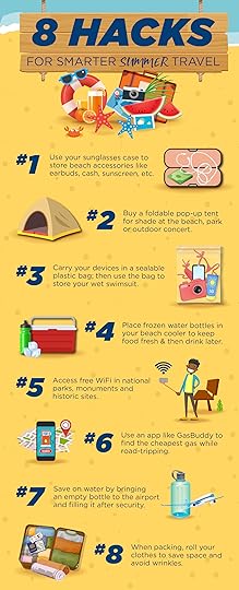 While it can be difficult to find deals during summer atime, you can travel more efficiently, and that can save you money in the long run, too.