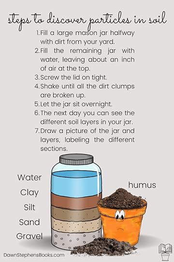 find particles in dirt and soil by following these steps