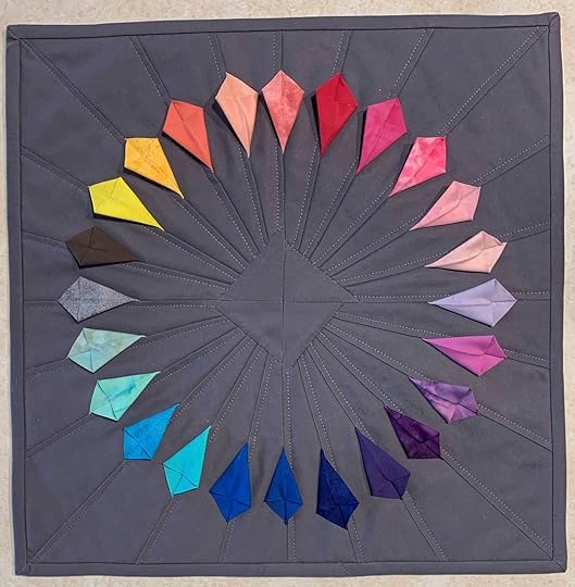 7 Lets Go Fly a Kite