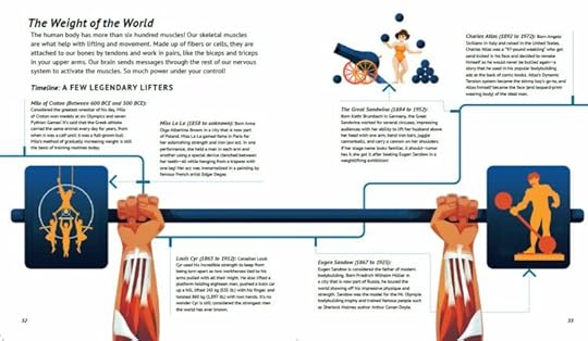 Interior spread of Becoming Bionic by Heather Camlot