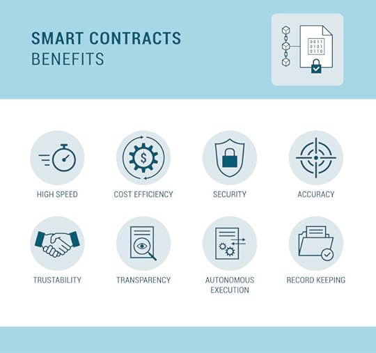 Futurist Speaker Thomas Frey Blog: Smart Contract Benefits